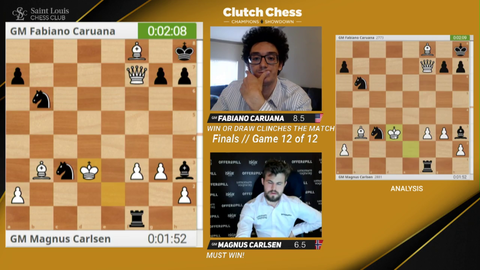 Magnus with the shush after beating Caruana to take the CLUTCH chess title