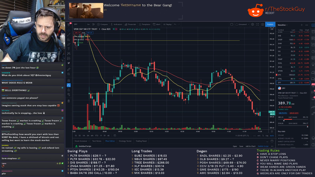 TheStockGuy - Hot tub streams with Esfand