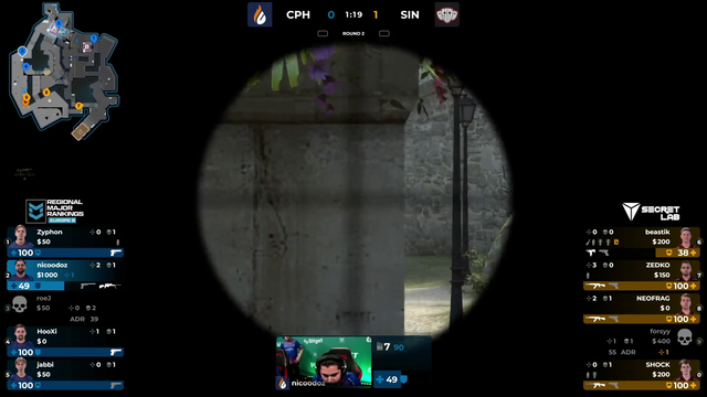 nicoodoz scout ace in RMR