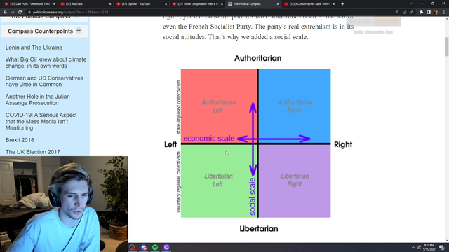xQc Does Political Compass Test