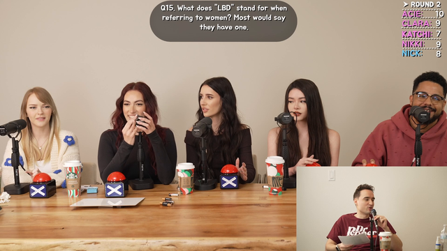 Nikki tried to guess what "LBD" means
