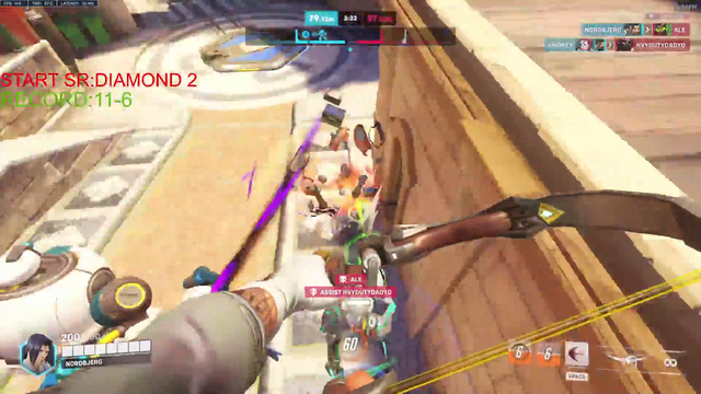 Moxy enjoys playing in lower ranks with Train