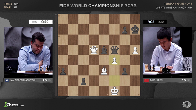 Chess - Ding Liren is 2023 World Chess Champion