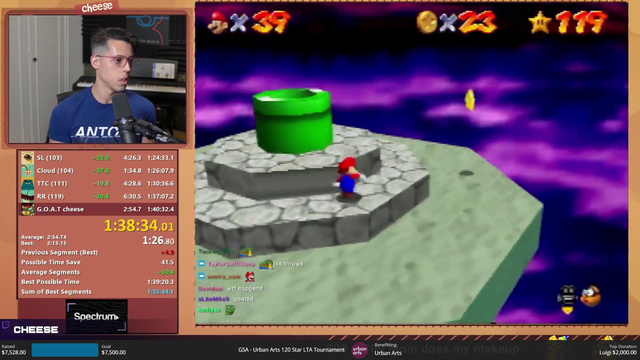 SM64 120 Star Tournament Ends in the Most Spectacular Fashion