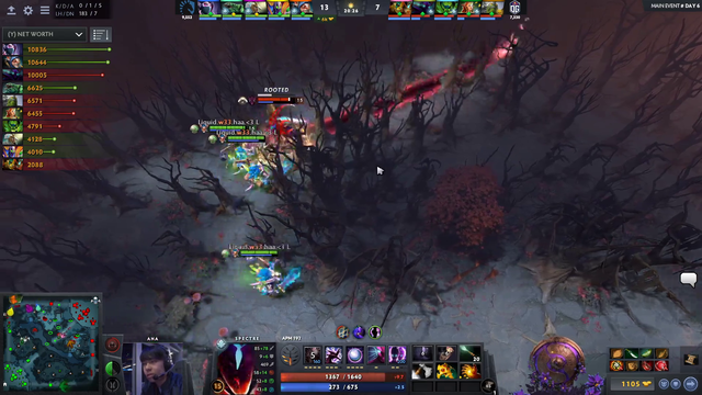 ODPixel timing
