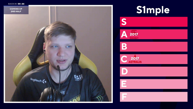 s1mple tells a story