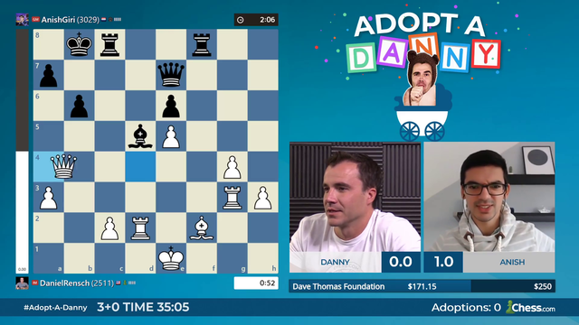 super GM impersonates hikaru while playing chess.com VP