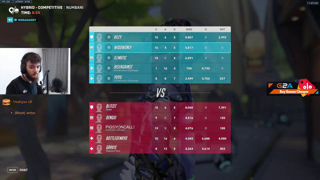 Girl Leaves Her Dogs After Fight Just To Play With Dafran