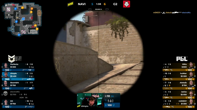 S1mple Ukrainian air defense