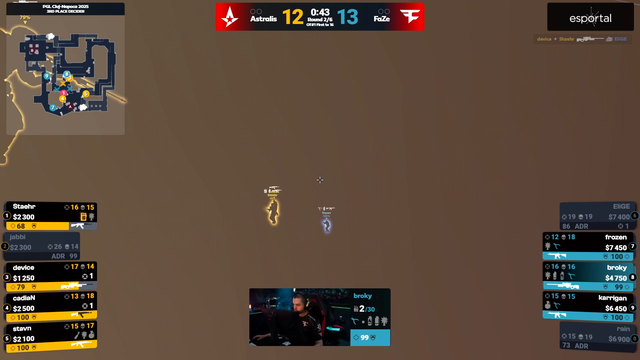 he is on his head