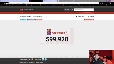 600k greek
