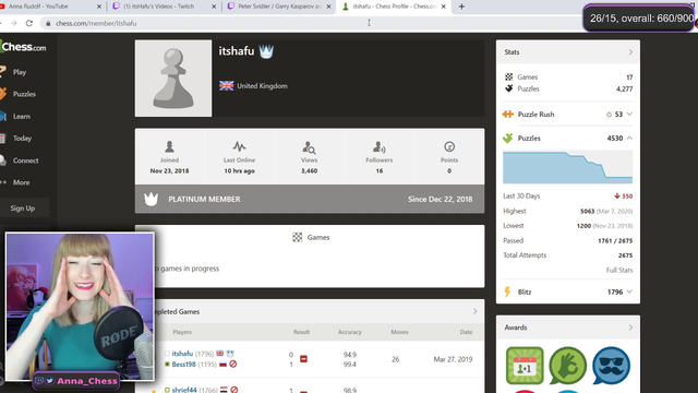 Pogchamps 2 participant itshafu couldn't use her name on chess.com because it was taken by Super GM Peter Svidler and World Champion Garry Kasparov (more context in comments)