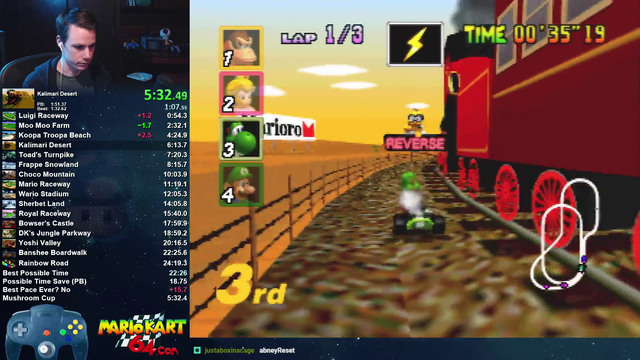 Wario decides to mess with Abney and get stuck
