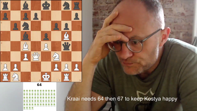 GM solves chess puzzle