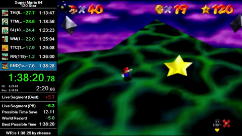 An emotional celebration after Batora breaks the world record in SM64 120 Star