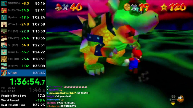 Weegee is the new world record holder for 120 stars in Super Mario 64!