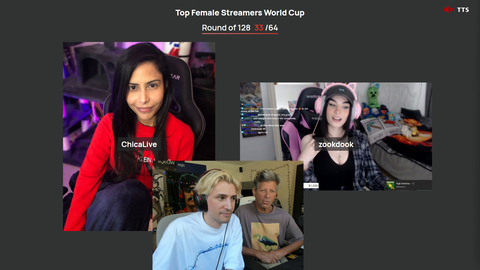 xqc's dad Aware of zastela