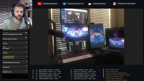 thestockguy - Trading setup review: Doesnt know its xQc's