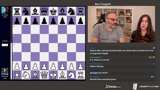 Ben Finegold: "Obviously Hans is in the right. I am chesscom streamer, but fuck chesscom, and fuck Danny Rensch. The obviously were salacious and outrageous."