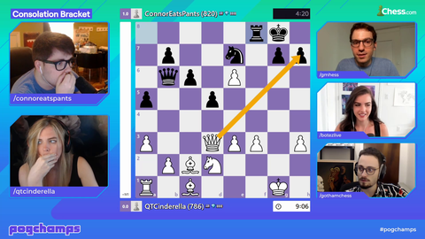 QTCinderella Accidentally Wins