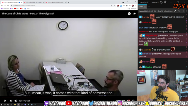 95% of Twitch Viewers