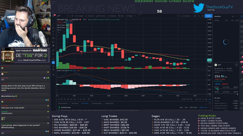TheStockGuy accidentally buys 250,000 shares of a company and becomes CEO