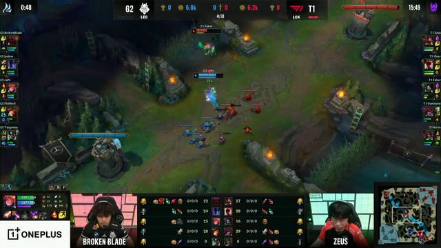 Faker doing Faker things