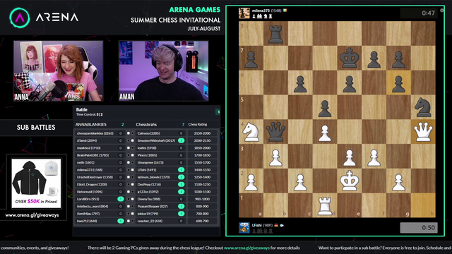 Two Top Boards Troll in $50,000 Chess Tournament! 'BLANKIES' Opening.