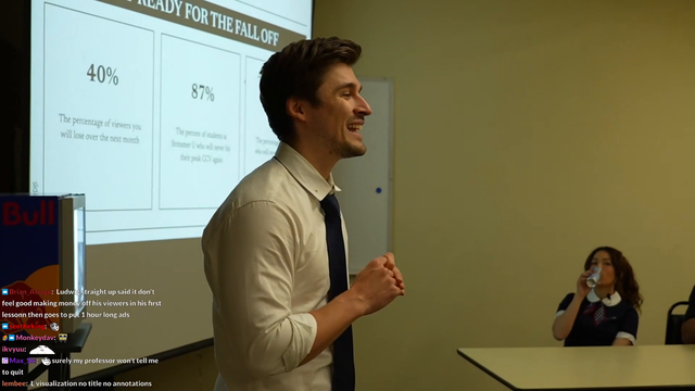 Professor Ludwig gives his class a reality check on what will happen to them after Streamer University