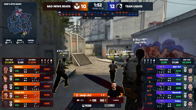 CSGO Casters Learn Twitch Emotes
