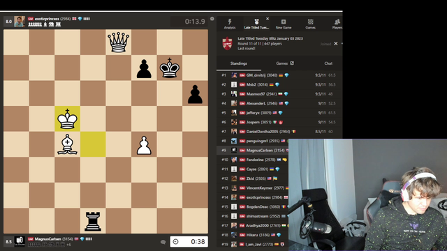 Magnus responds to a viewer saying Hikamaru is #1