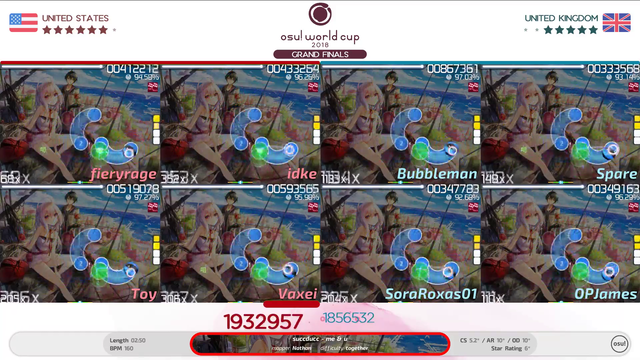 USA loses to UK by a measly 70 points in osu! Grand Finals Deciding Match