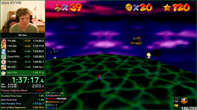 greensuigi skips 1:38, PBs to 11th on the 120 star leaderboard