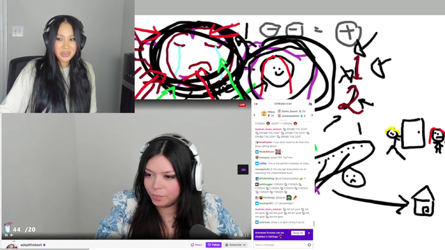 Adapter tried to convince Fran that xQc abused her