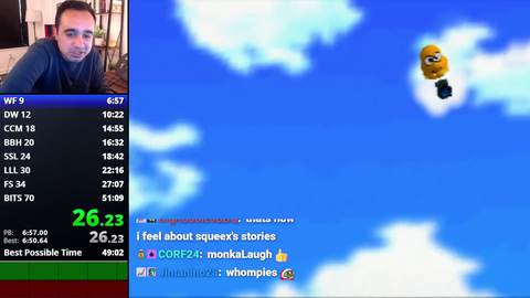 Squeex's thoughts on Disney adults