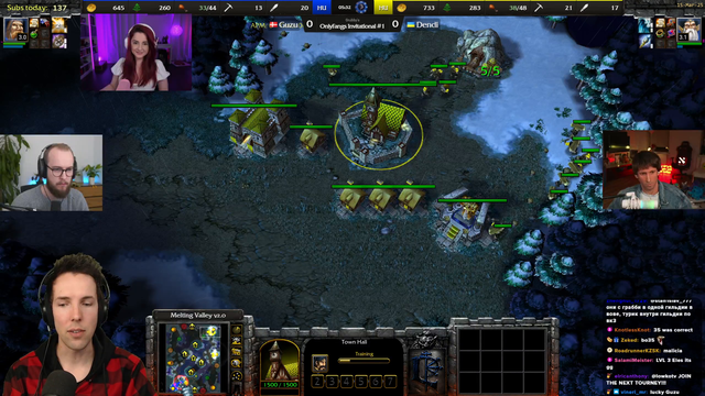 Grubby with the high level analysis