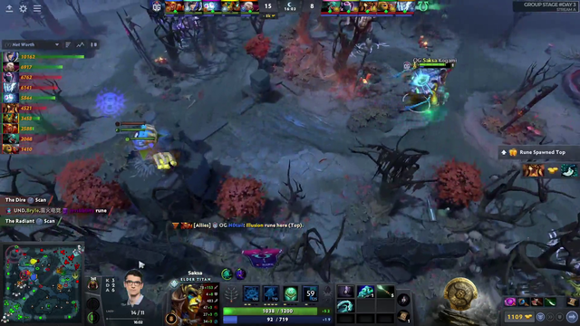 The 2 times TI champions forgots the Aegis