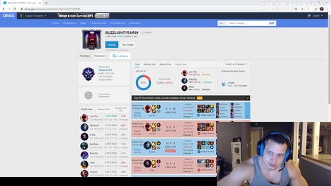 Tyler1 reaches same rank as a jungle streamer in 9 days