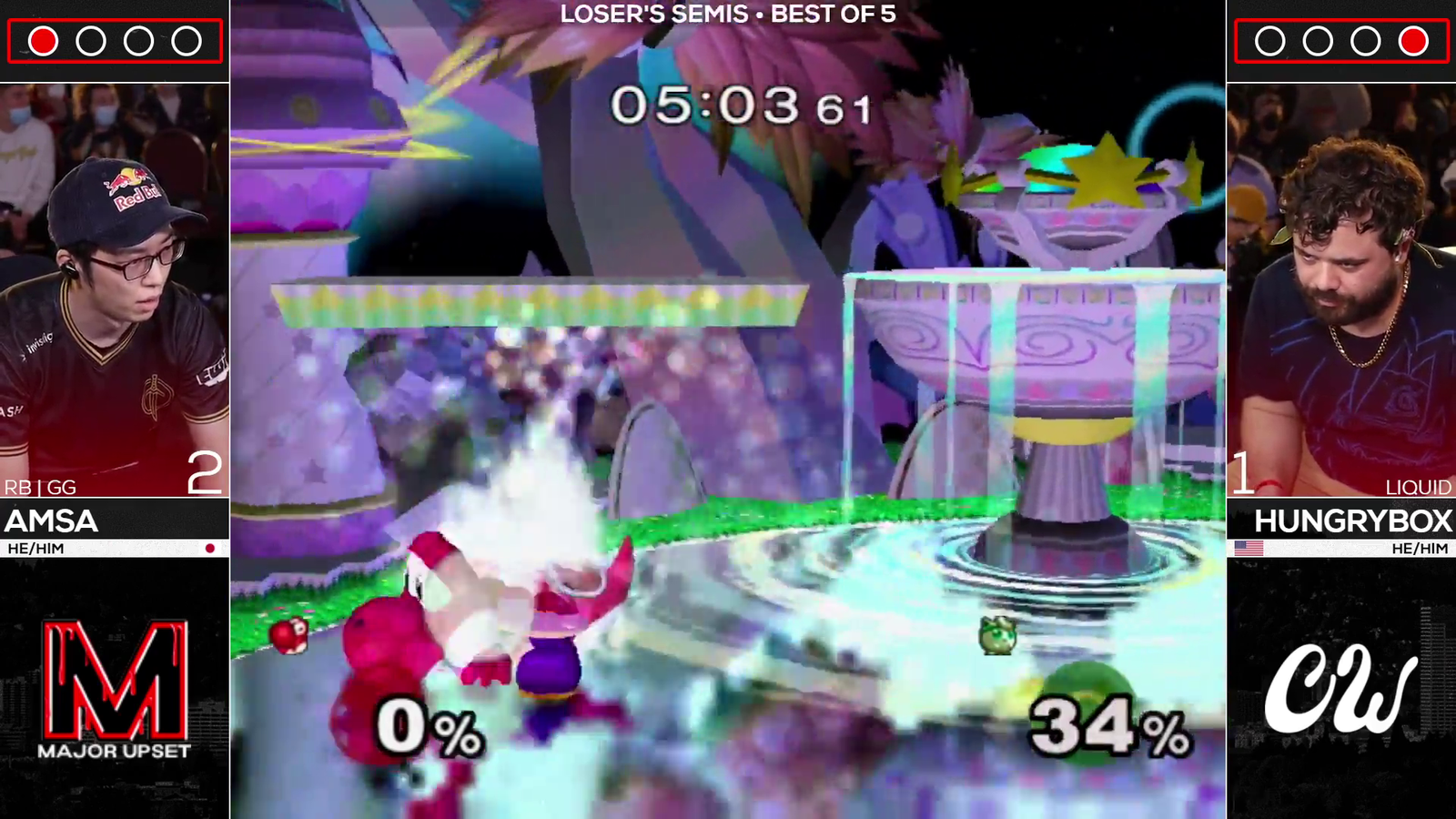 Crowd turns on Hbox, so Hbox turns on the crowd.