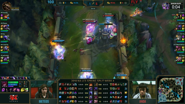 Will twitch ban Riot games for their continuous racist chat? 100k+ live viewers btw