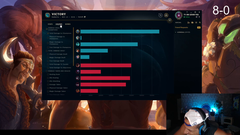Tyler1 Checks His Teammate's Damage