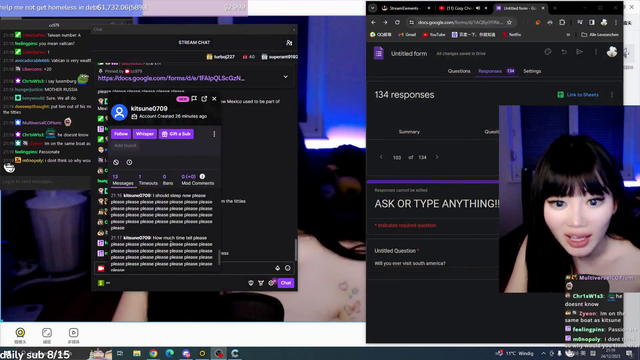 average Twitch chatter