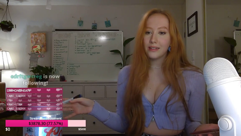 TrainwrecksTV exposed for being a hypocrite and secret simp