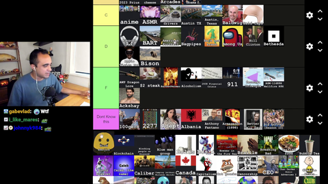 Squeex is doing a tier list of everything