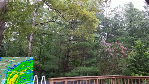 Its getting a little windy on this hurricane stream