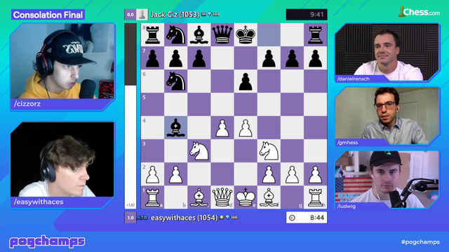 cizzorz denies the botez gambit