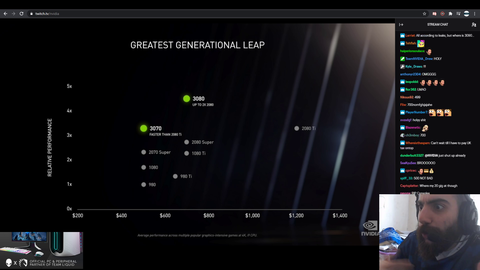 2080 Ti users right now