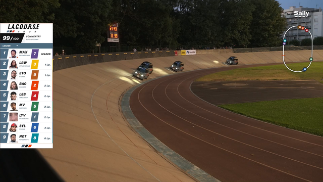High-octane ending to a Citroën Ami race