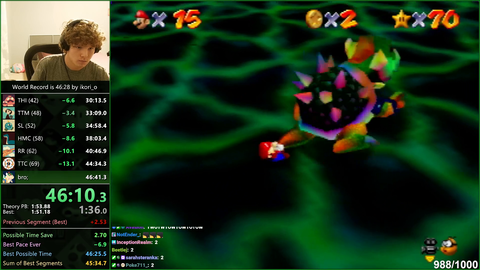GreenSuigi get 5/5 SM64 World Records after taking back 70 star!