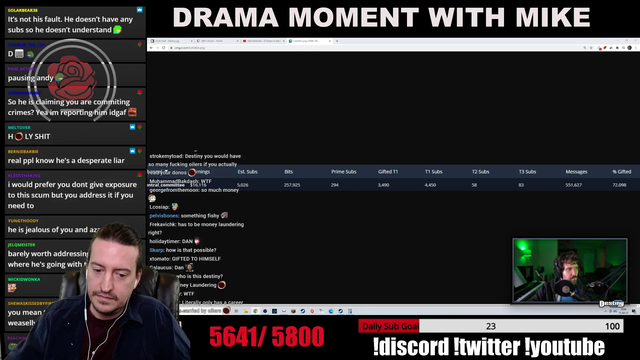 False Allegation Andy Does it Again